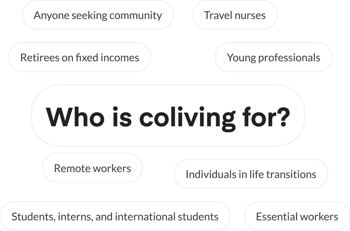 Coliving: for diverse communities